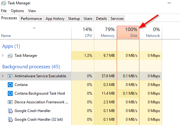 How to Fix 100% Disk Usage in Windows 10 [Solved] - Image 1